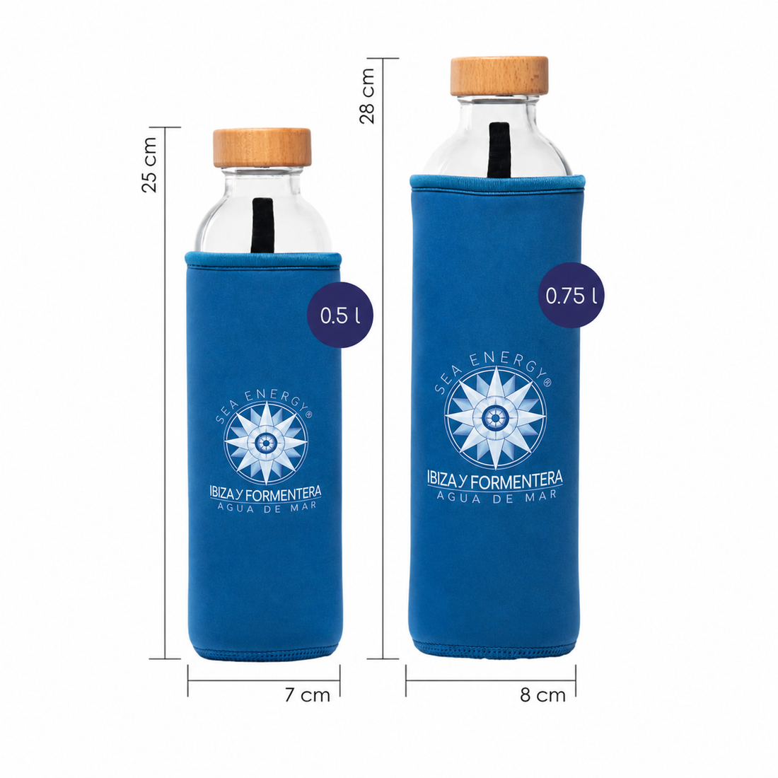Sea Energy Edition by Ibiza y Formentera Agua de Mar